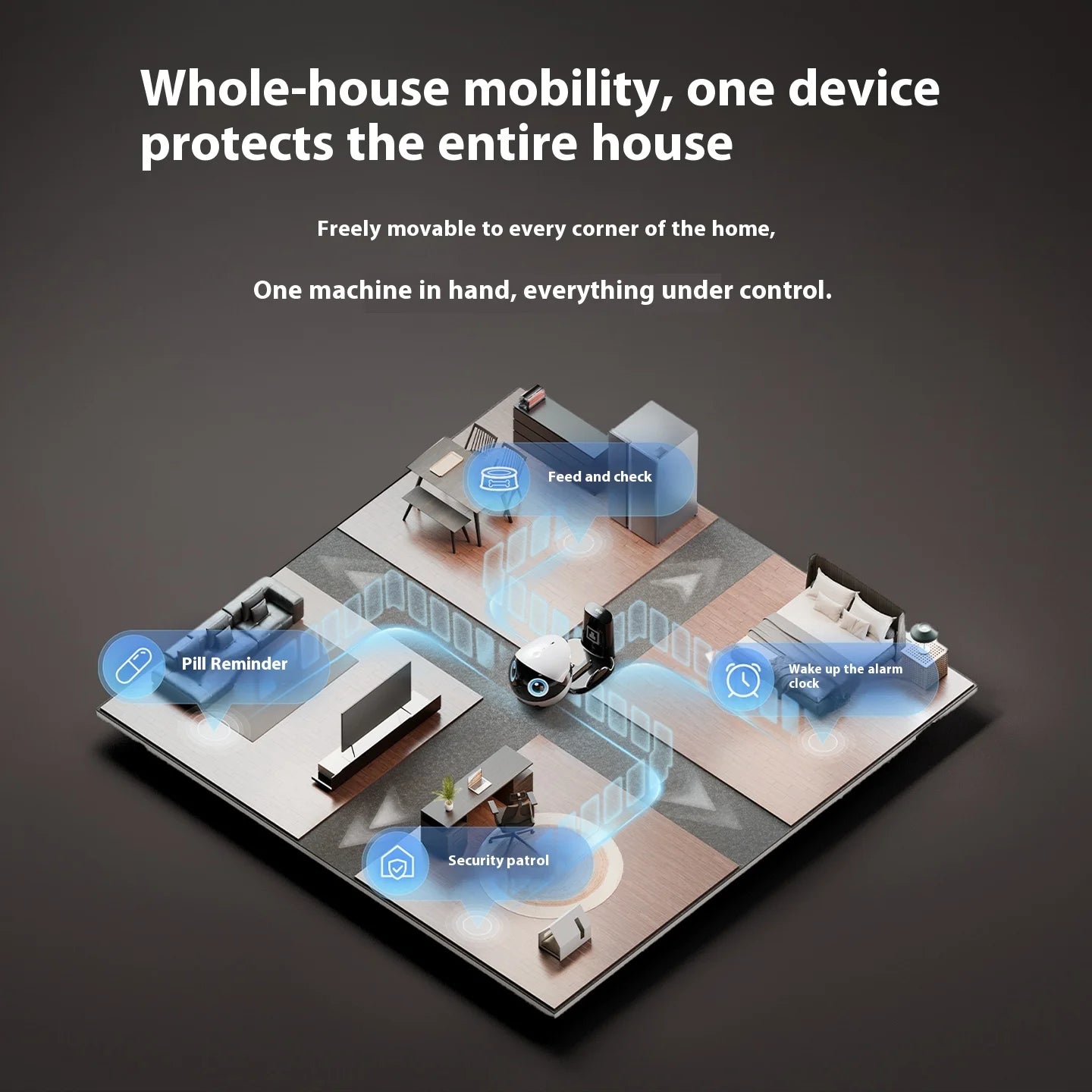 Enabot Air 2 Plus Smart Camera | Stay Connected with Pets & Loved Ones in Real Time