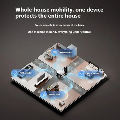 Enabot Air 2 Plus Smart Camera | Stay Connected with Pets & Loved Ones in Real Time