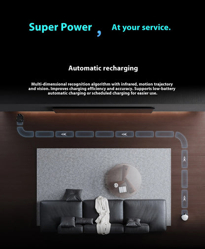 Enabot Air 2 Plus Smart Camera | Stay Connected with Pets & Loved Ones in Real Time