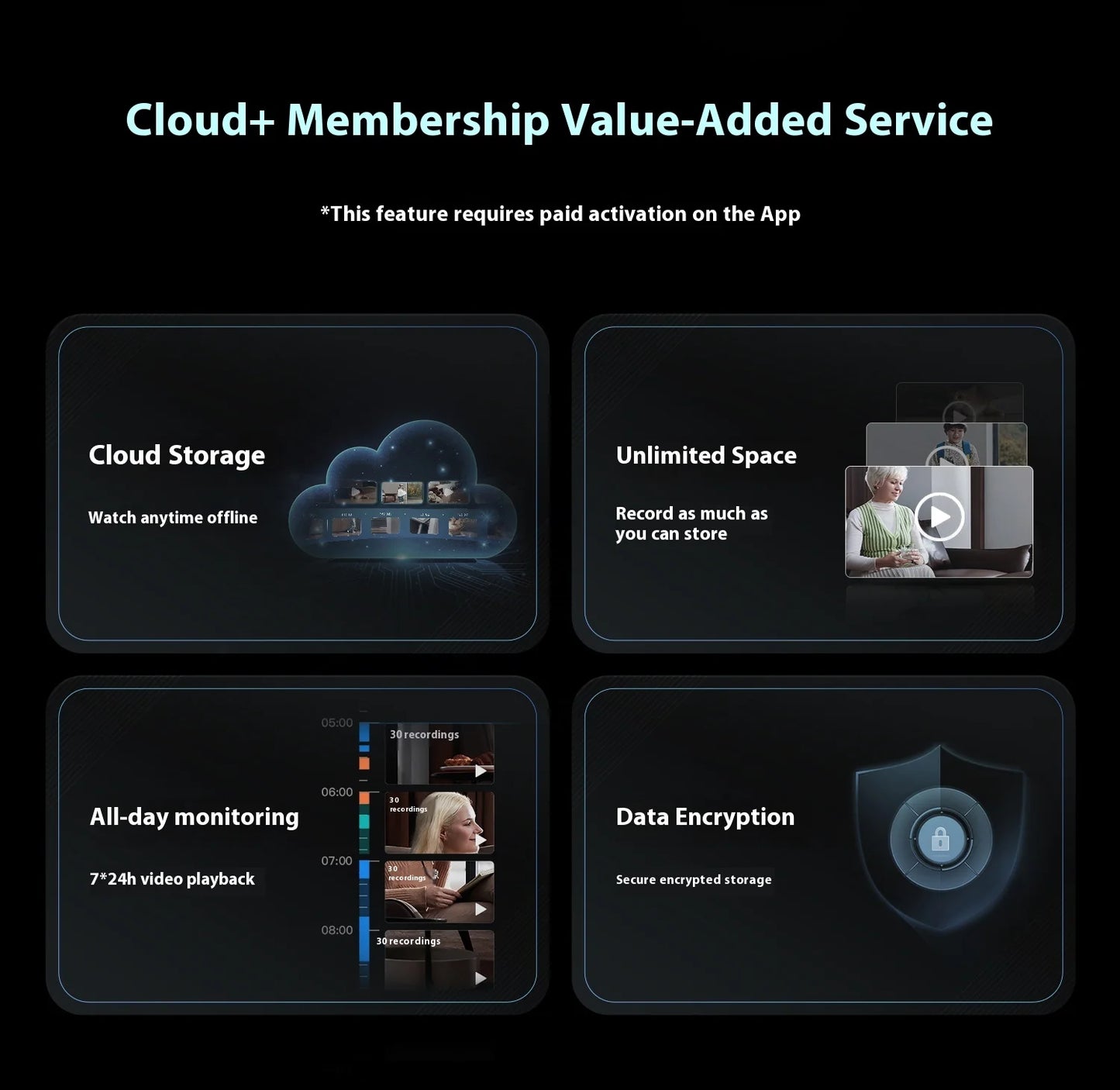 Enabot Air 2 Plus Smart Camera | Stay Connected with Pets & Loved Ones in Real Time